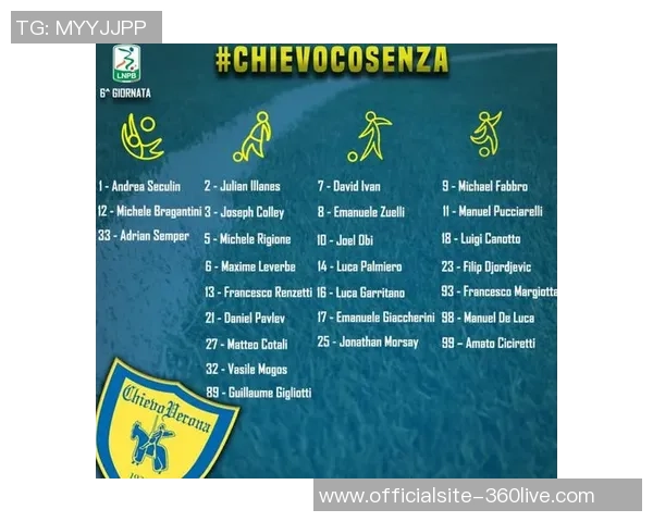 切沃与科森扎激战正酣谁能在意甲赛场上笑到最后 切沃与科森扎激战正酣谁能在意甲赛场上笑到最后